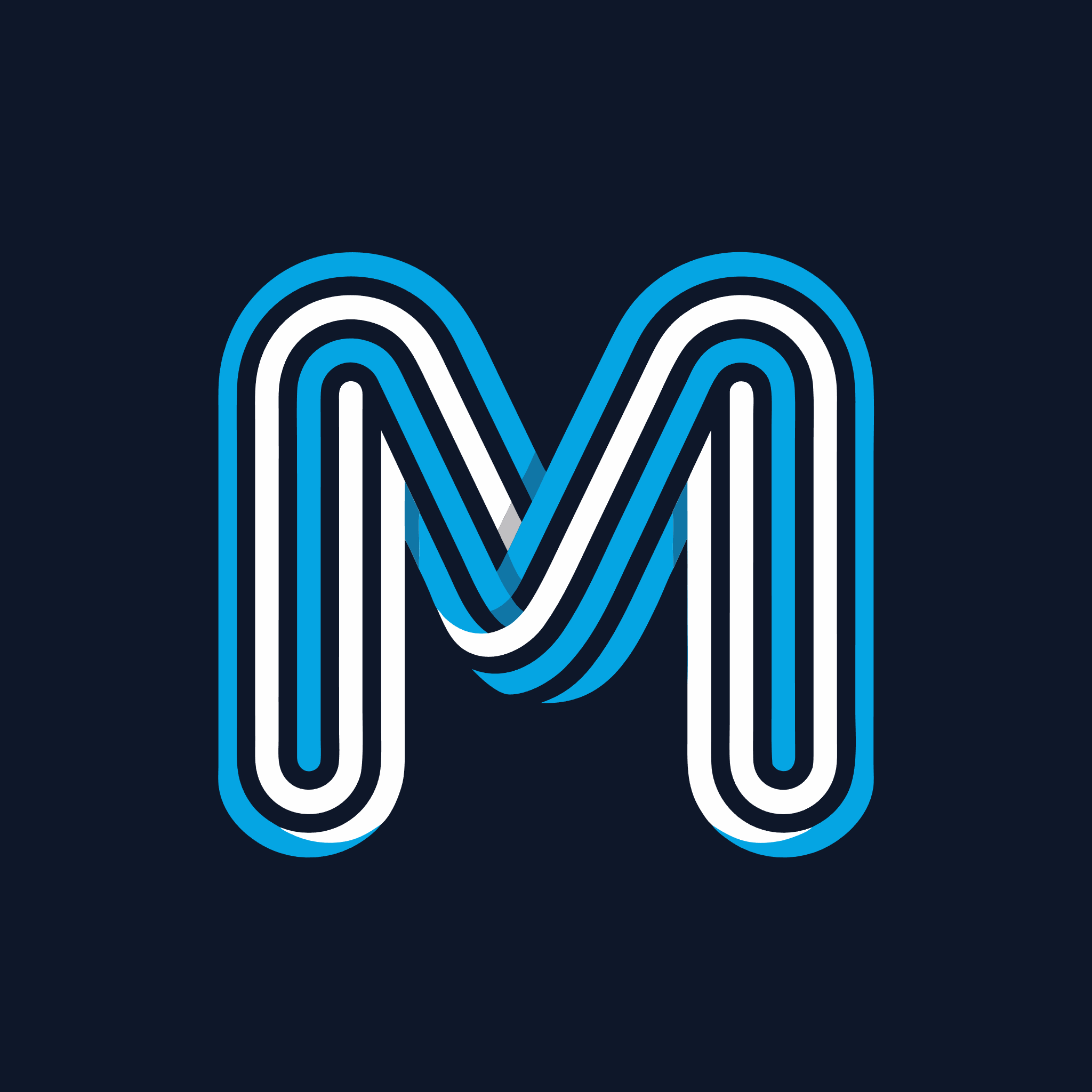 Menuora